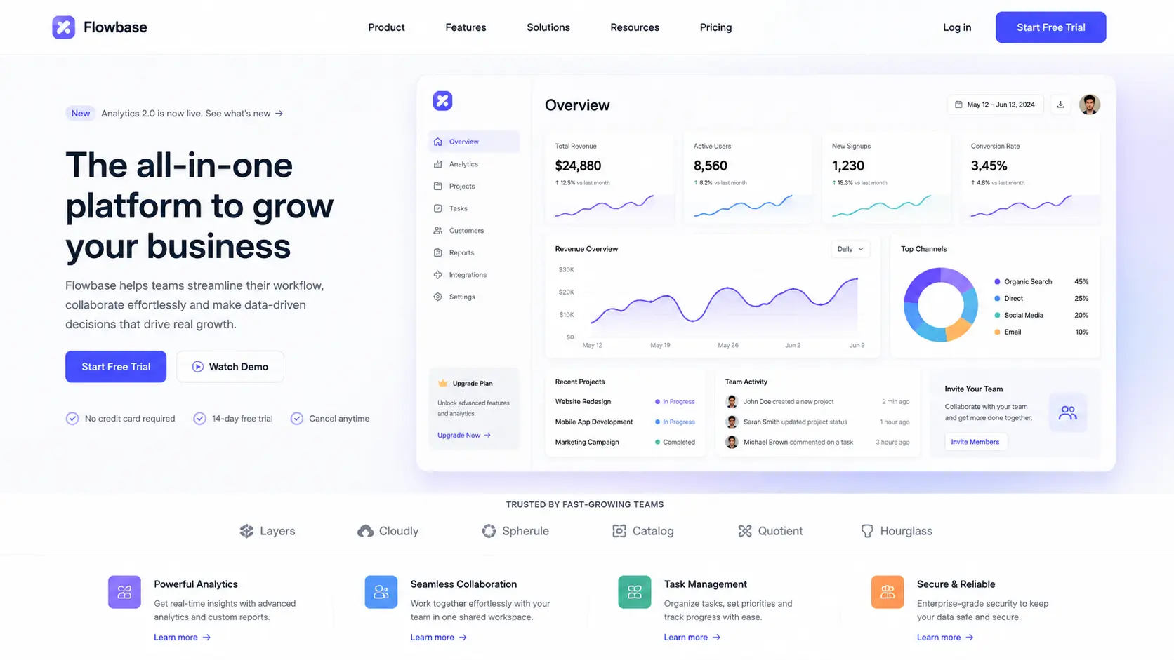 SaaS website template